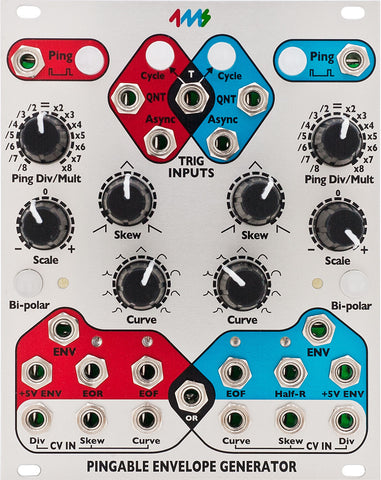 Pingable Envelope Generator (PEG)