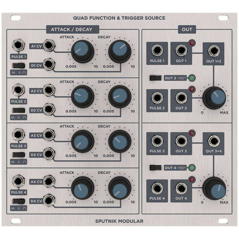 SPUTNIK QUAD FUNCTION & TRIGGER SOURCE