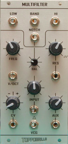 Multifilter