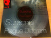 Surachai - Plague Diagram /12"