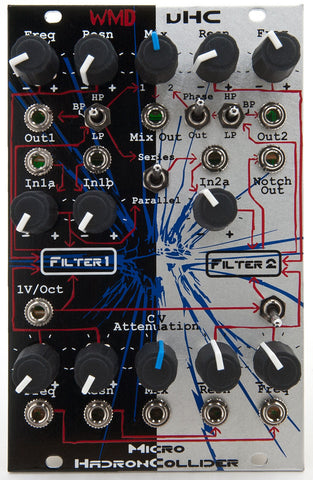 Micro Hadron Collider