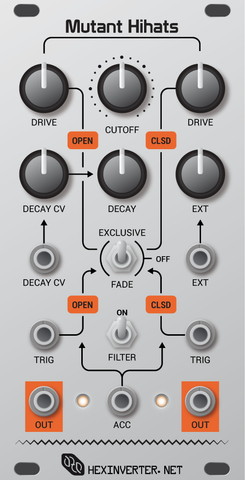 HexInverter Mutant Hi Hats