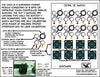 Octal Voltage Controlled Switch