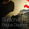 Surachai - Plague Diagram /12"