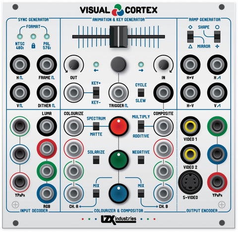 LZX Industries Visual Cortex